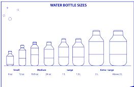 how many inches is a water bottle